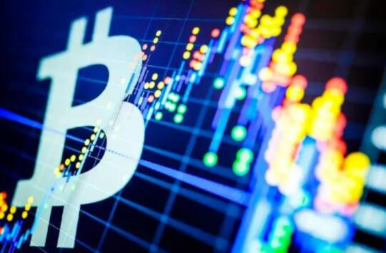 比特币行情走势图，btc价格USDT